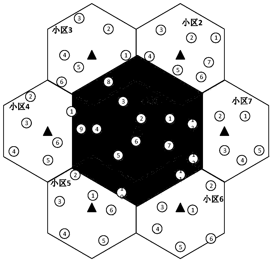 Pilot frequency distribution method for twice clustering and classifying of large-scale MIMO system