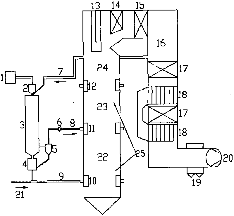 Method and device for burning low NOx by utilizing reburning of pulverized coal pyrolysis gas