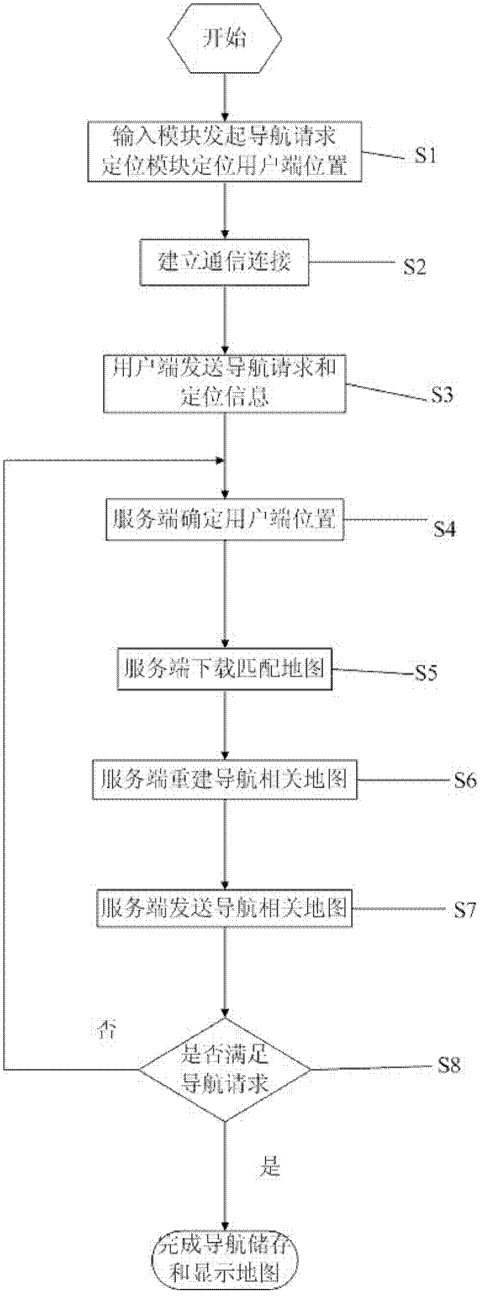 Real-time map navigation system and method