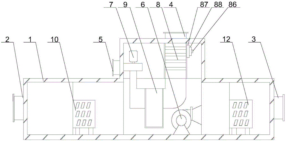 Air treatment system for machine room of hydropower station