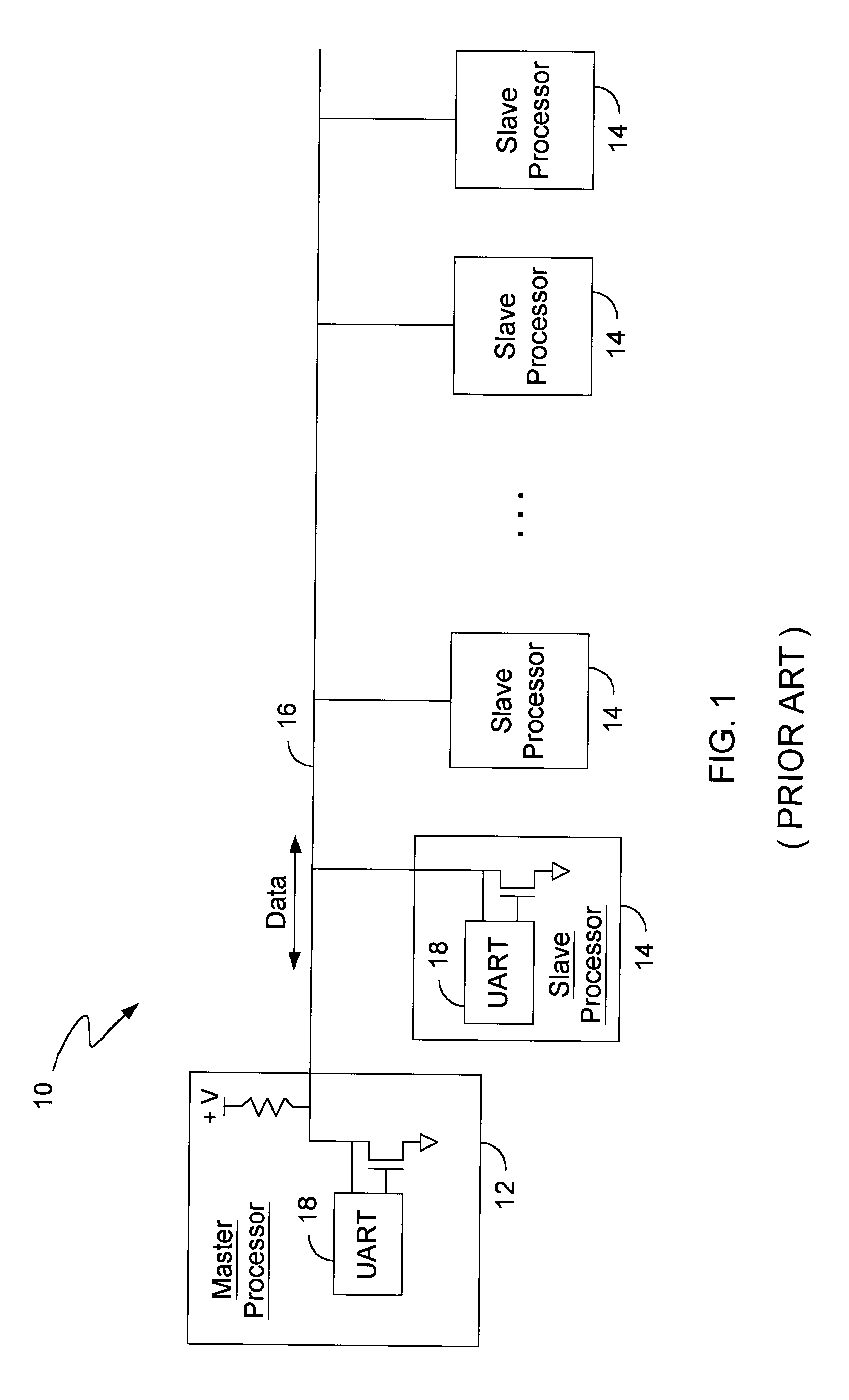 Method for identifying and communicating with a plurality of slaves in a master-slave system