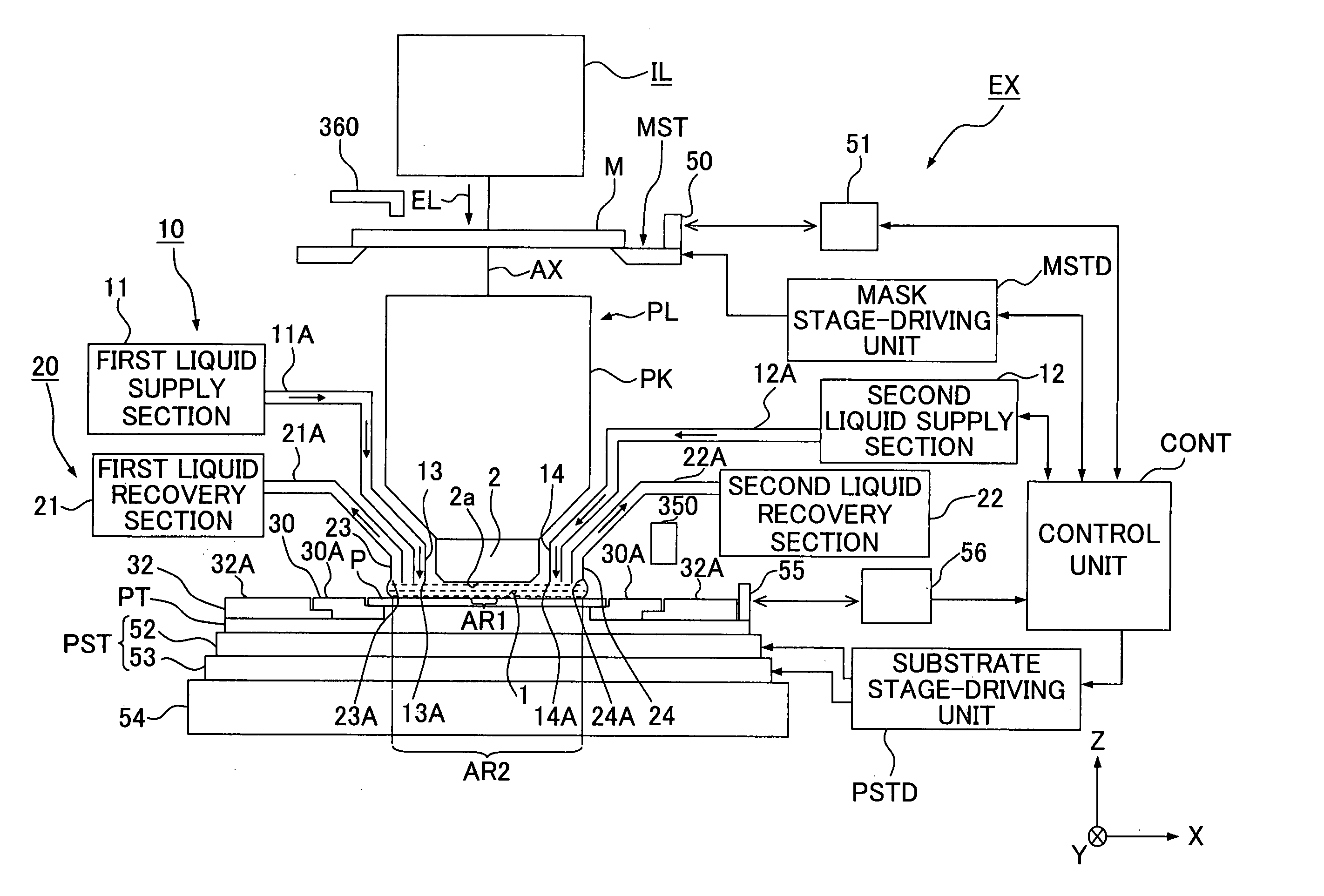 Exposure Apparatus, Exposure Method, Method for Producing Device, and Optical Part