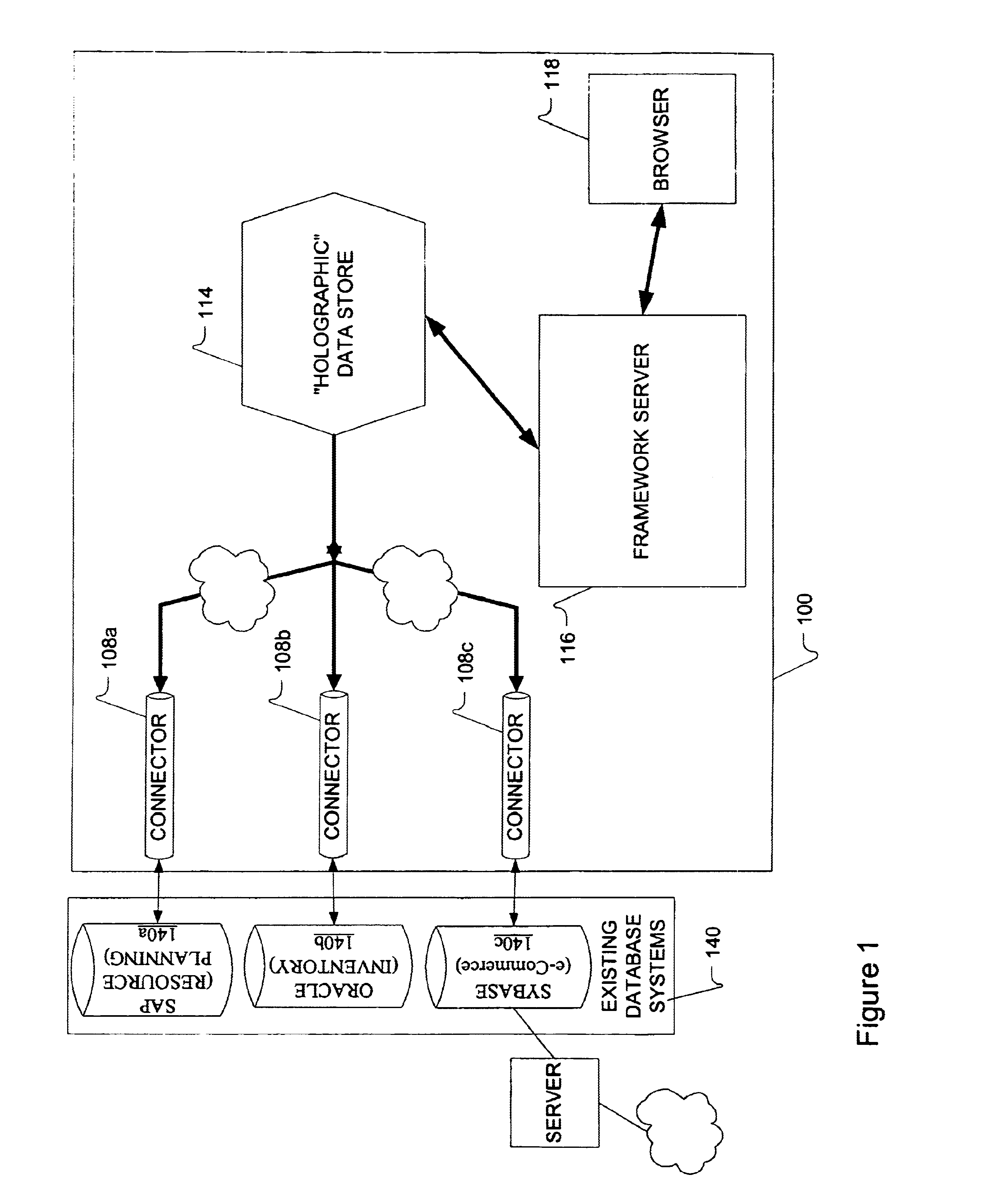 Methods and apparatus for real-time business visibility using persistent schema-less data storage