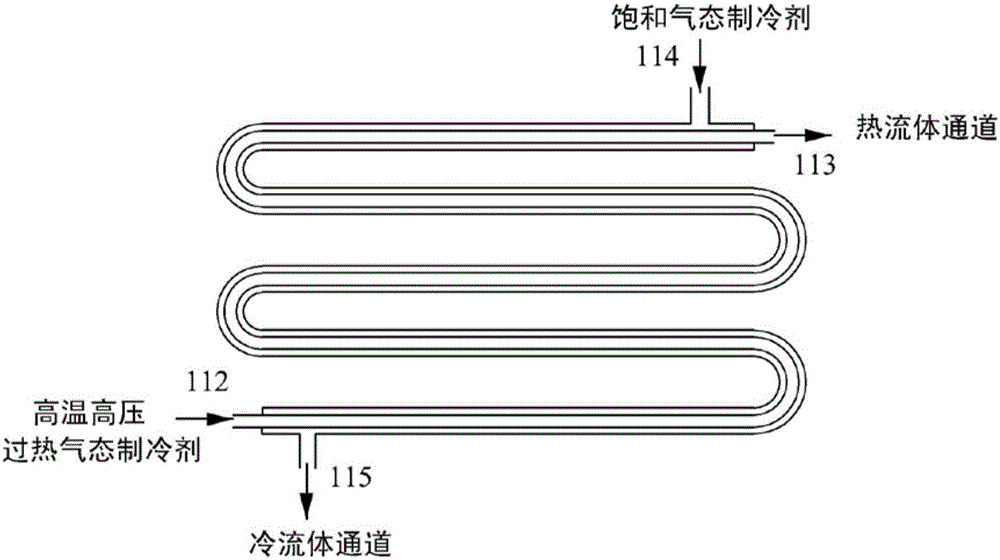 A dual-injection and double-regeneration combined synergistic refrigeration cycle system for dual-temperature refrigerators