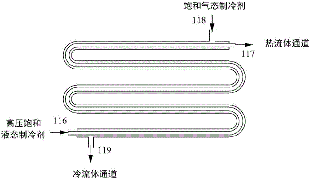 A dual-injection and double-regeneration combined synergistic refrigeration cycle system for dual-temperature refrigerators