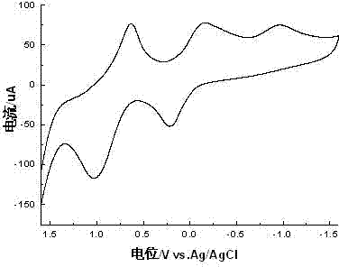 Magnetic nano-Turnbull's blue and its preparation method and use