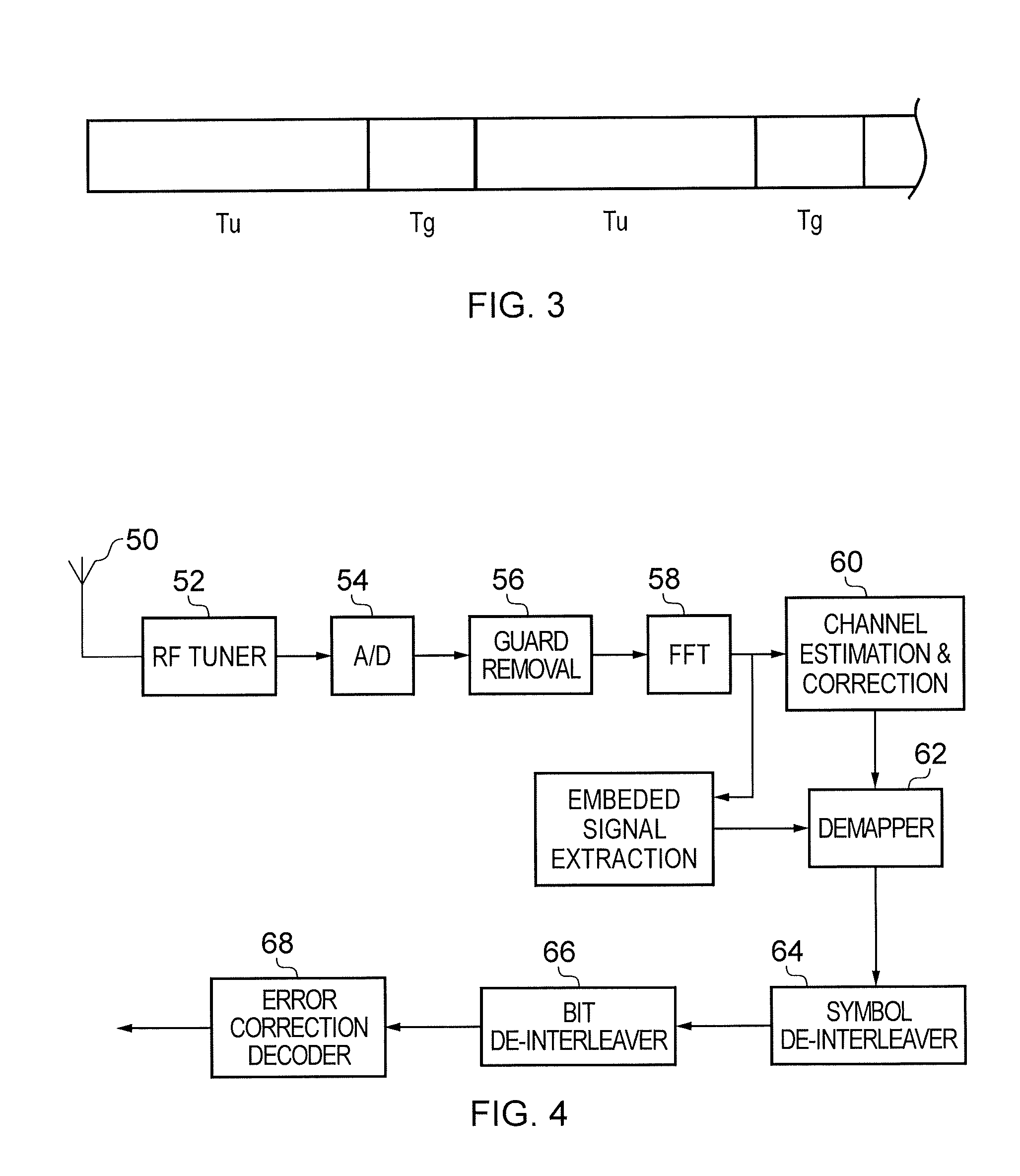 Receiver and method of receiving