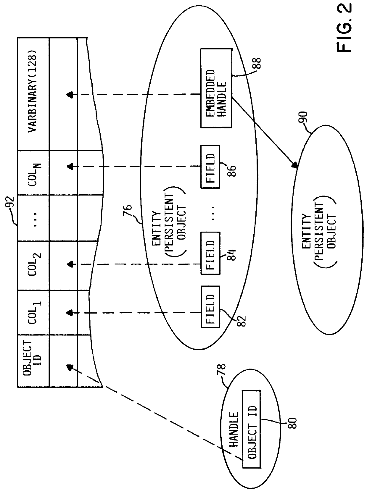 Default schema mapping