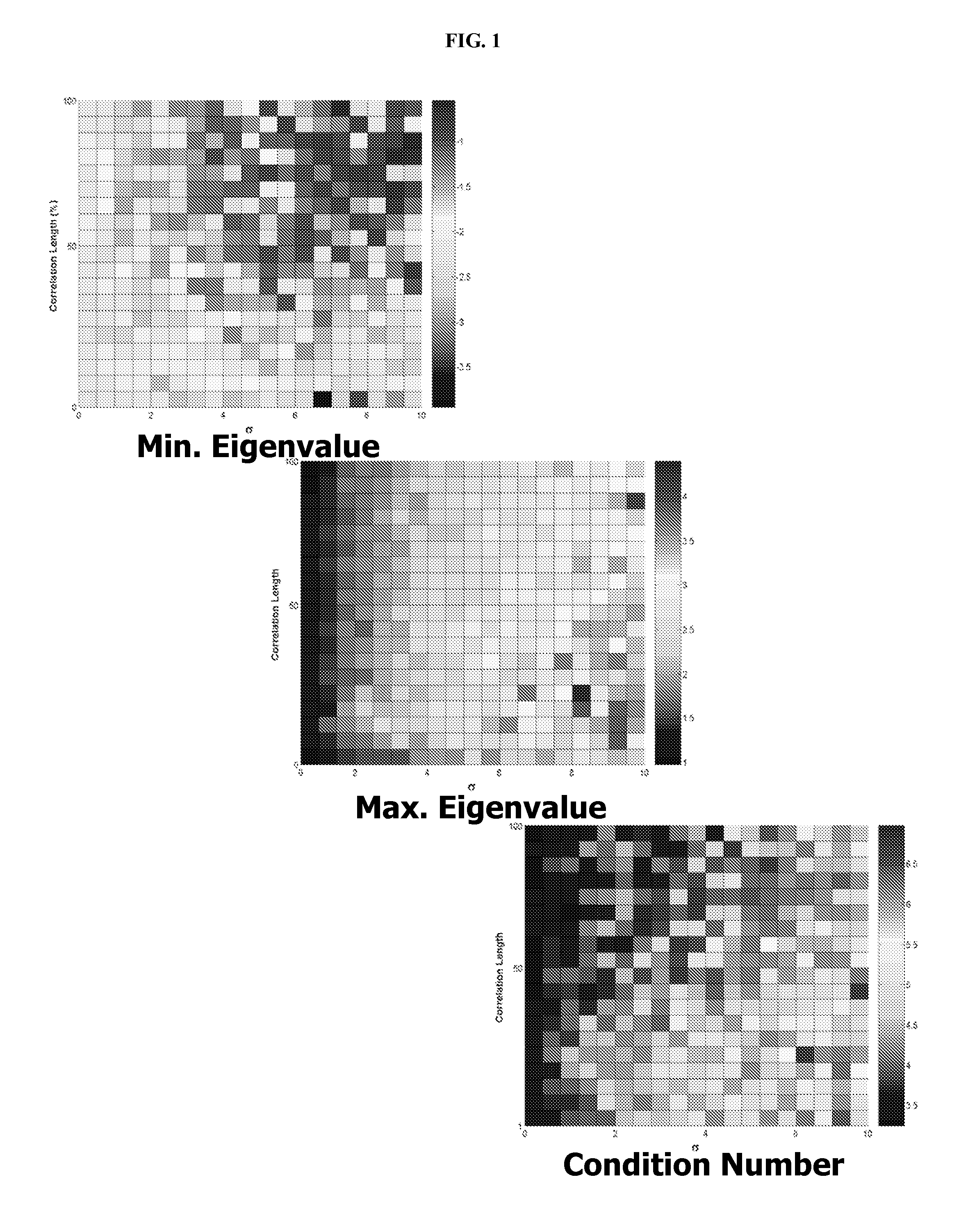 Multilevel percolation aggregation solver for petroleum reservoir simulations