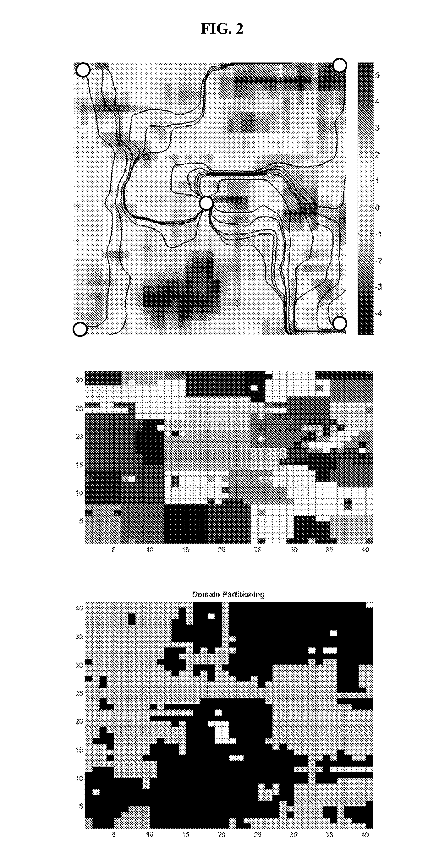 Multilevel percolation aggregation solver for petroleum reservoir simulations