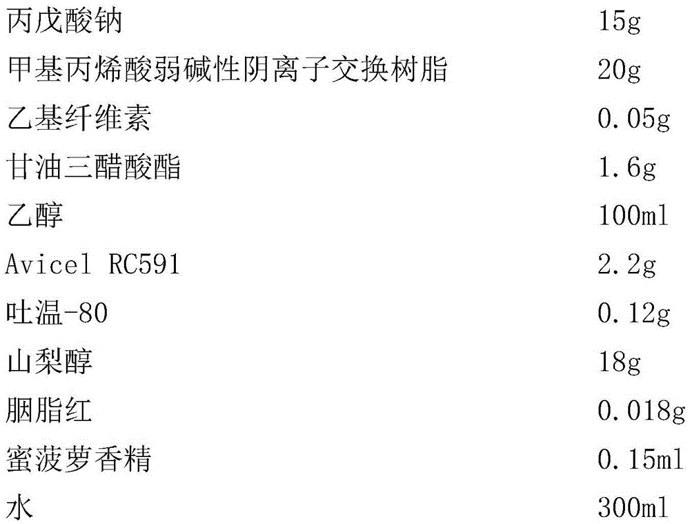 Sodium valproate oral preparation slow-release preparation and preparation method thereof