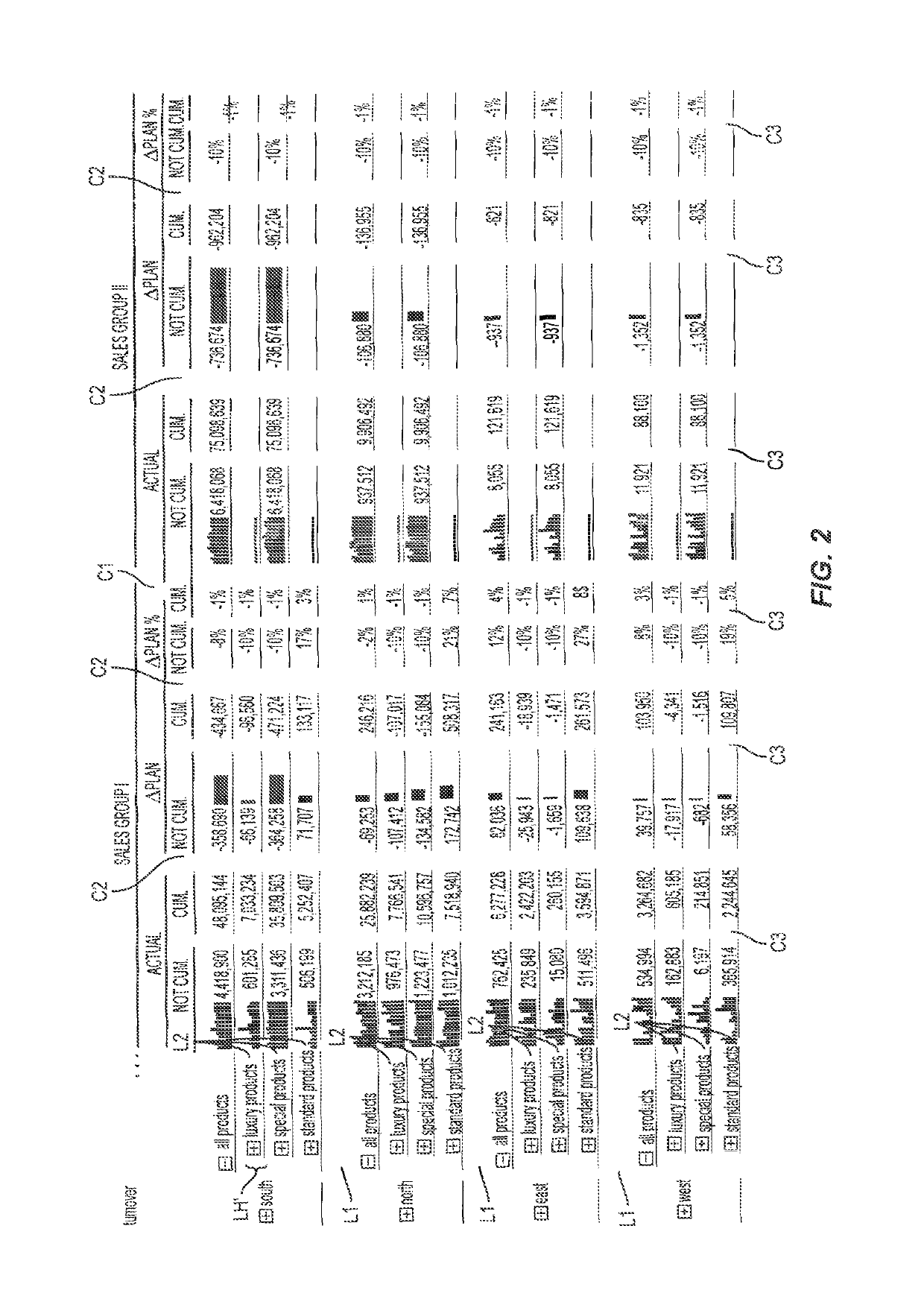 System for modifying a table