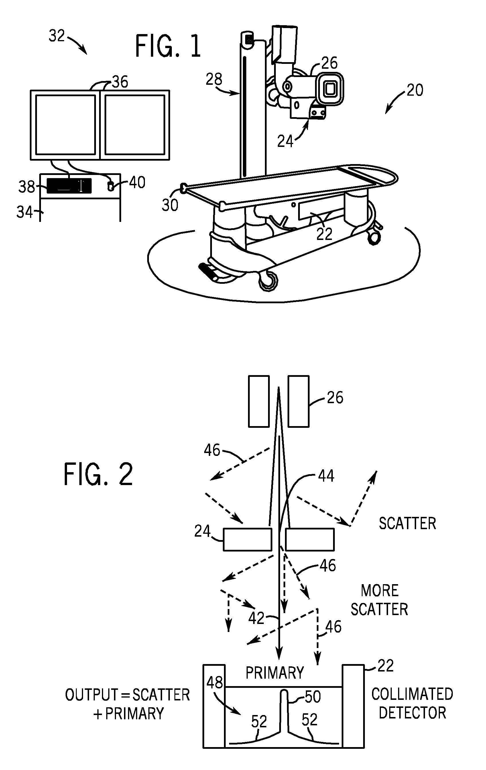 Image guided acquisition of quantitative dual energy data