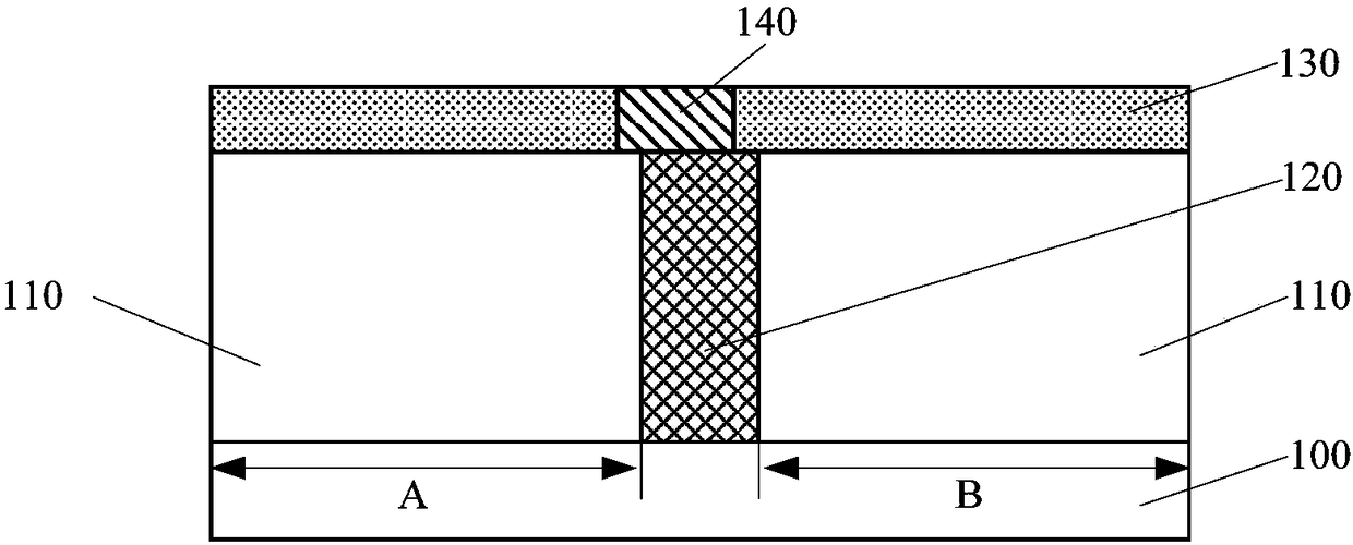 Fin field effect transistor and formation method thereof