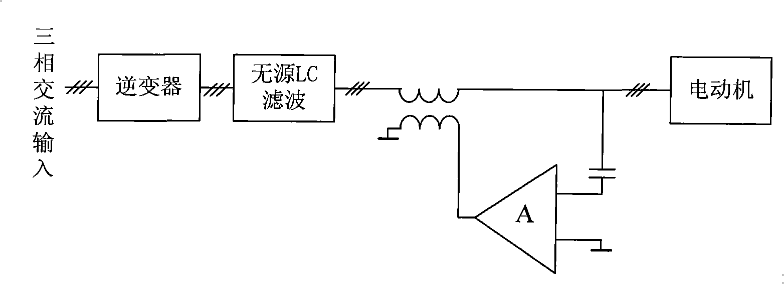 Disturbance voltage attenuation device