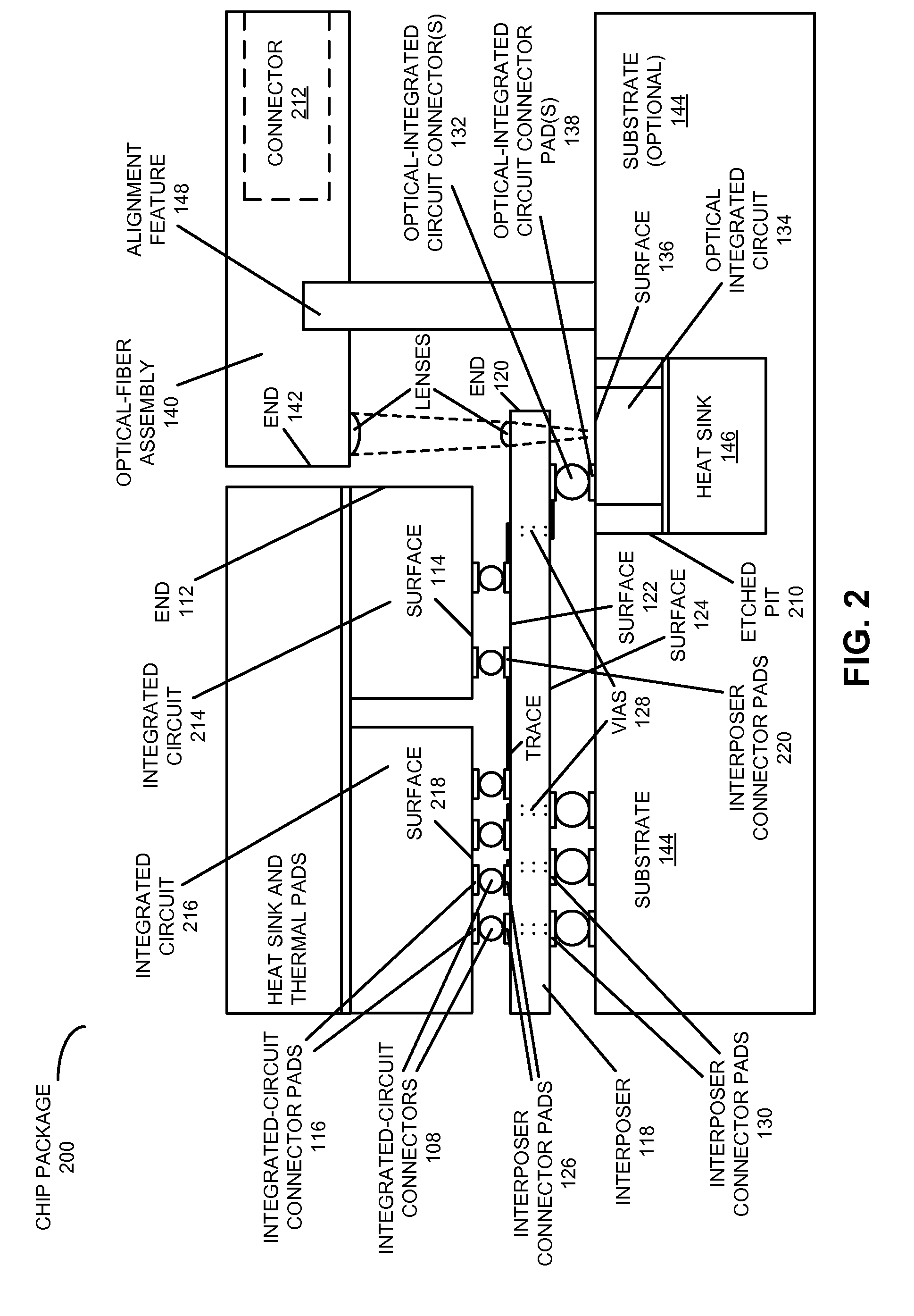 Integrated chip package with optical interface