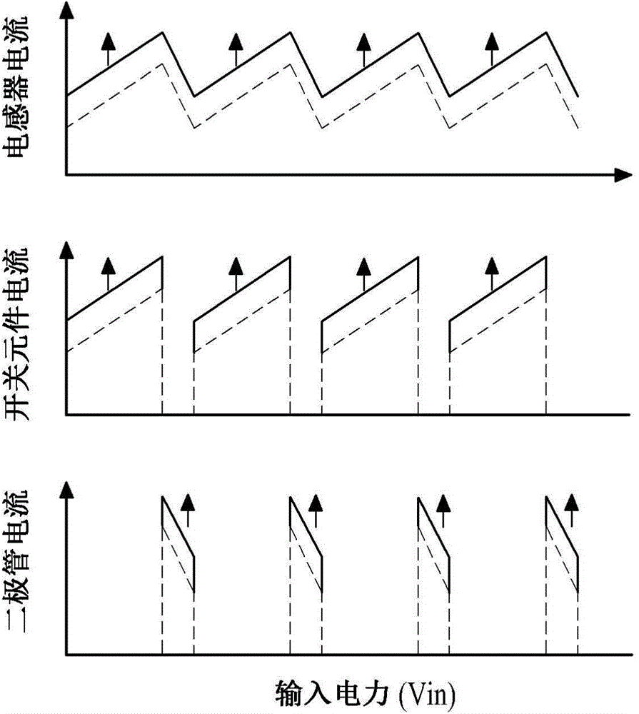 Power Supplying Apparatus And Display Apparatus Including The Same