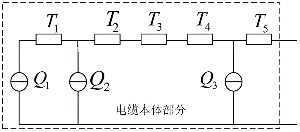 Method for calculating current carrying capacity of directly-buried single-core cable considering soil local dryness