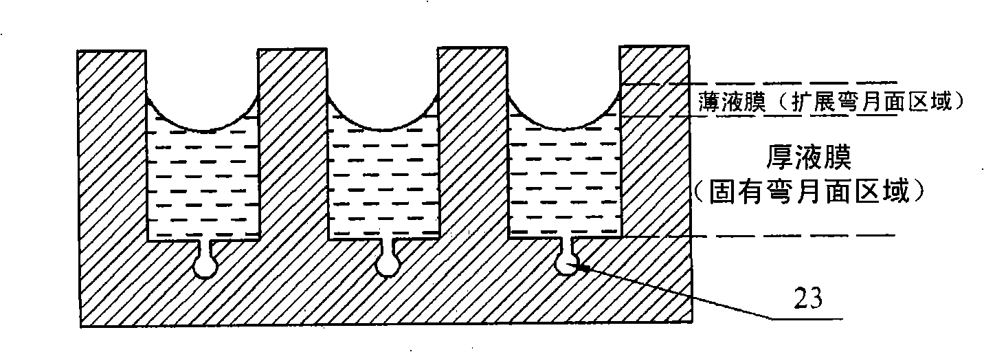 Composite phase change integrated cooling heat dissipation method and device for micro slot group of silicon controlled thyristor device