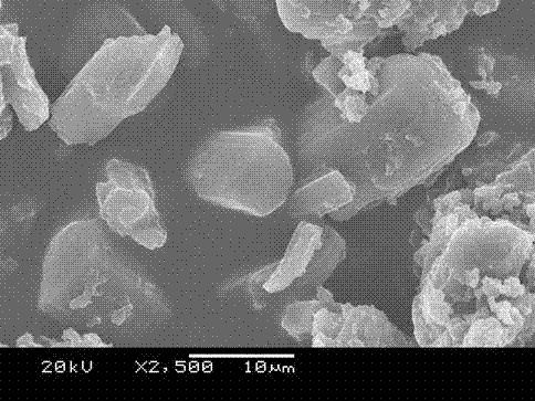 Core-shell structure type composite flame retardant and preparation method thereof