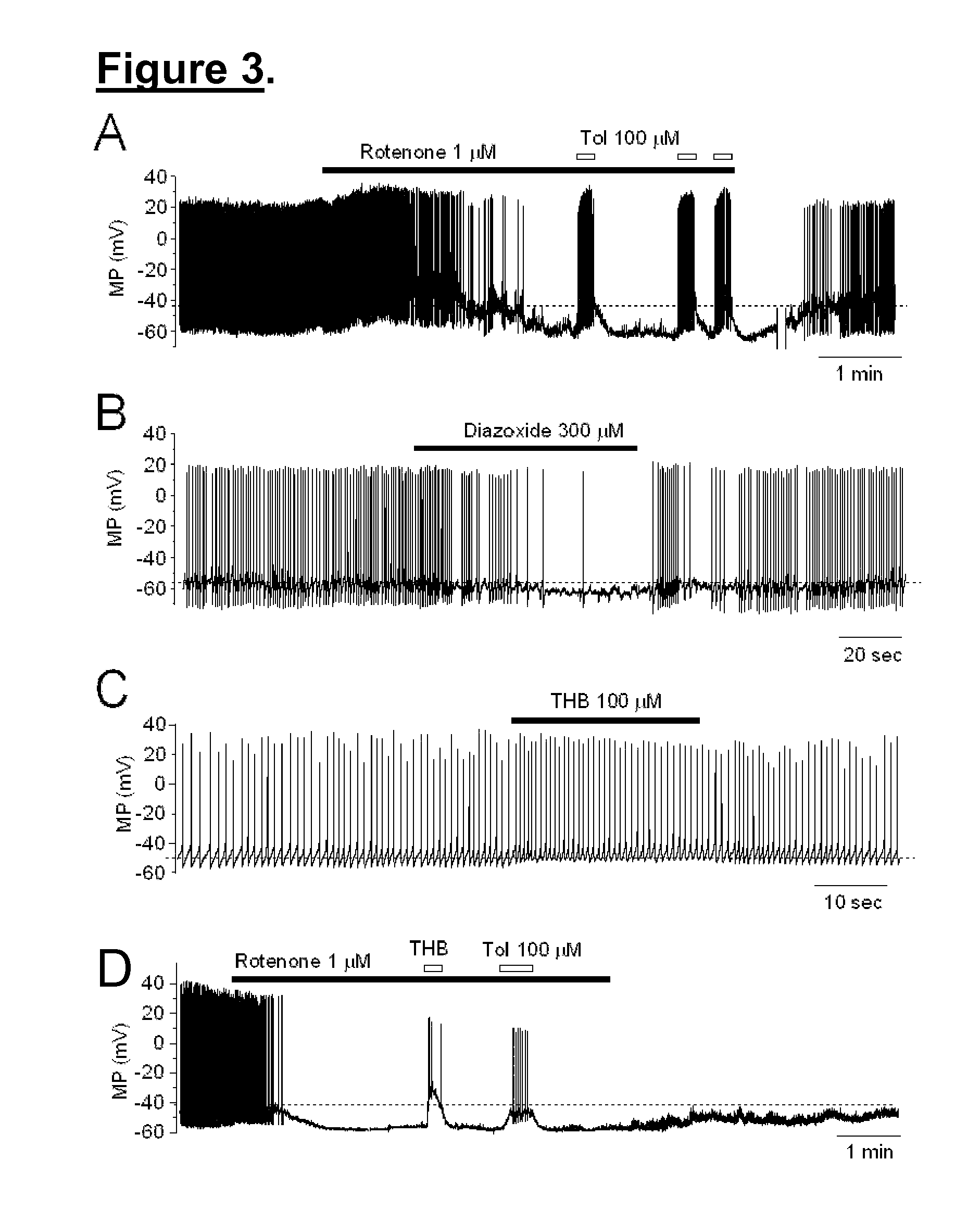 Novel methods of use of tetrahydroberberine (THB)