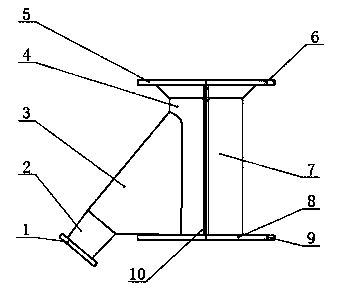 Special-shaped guide hopper suitable for novel pressure vessel system