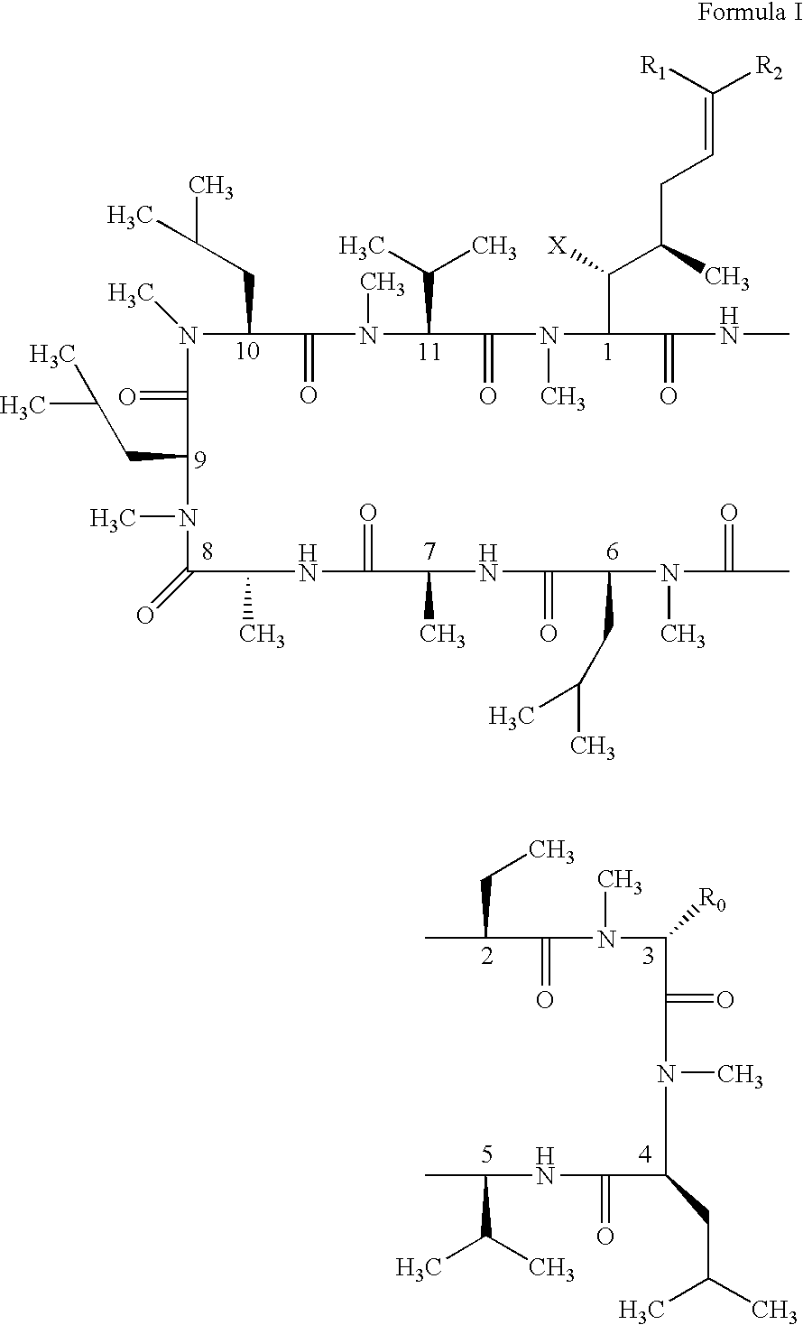 Novel cyclosporin analogues and their pharmaceutical uses