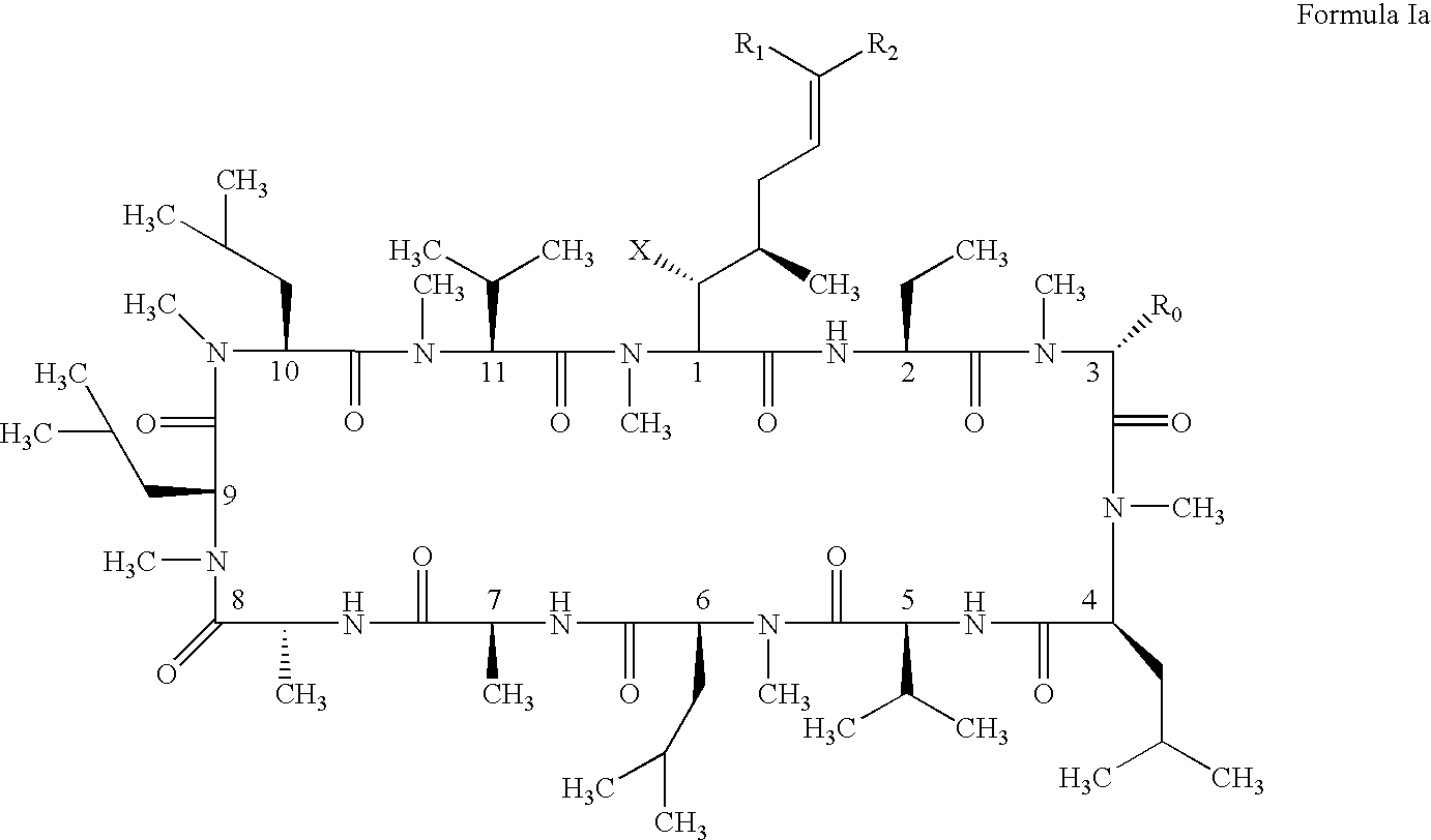 Novel cyclosporin analogues and their pharmaceutical uses