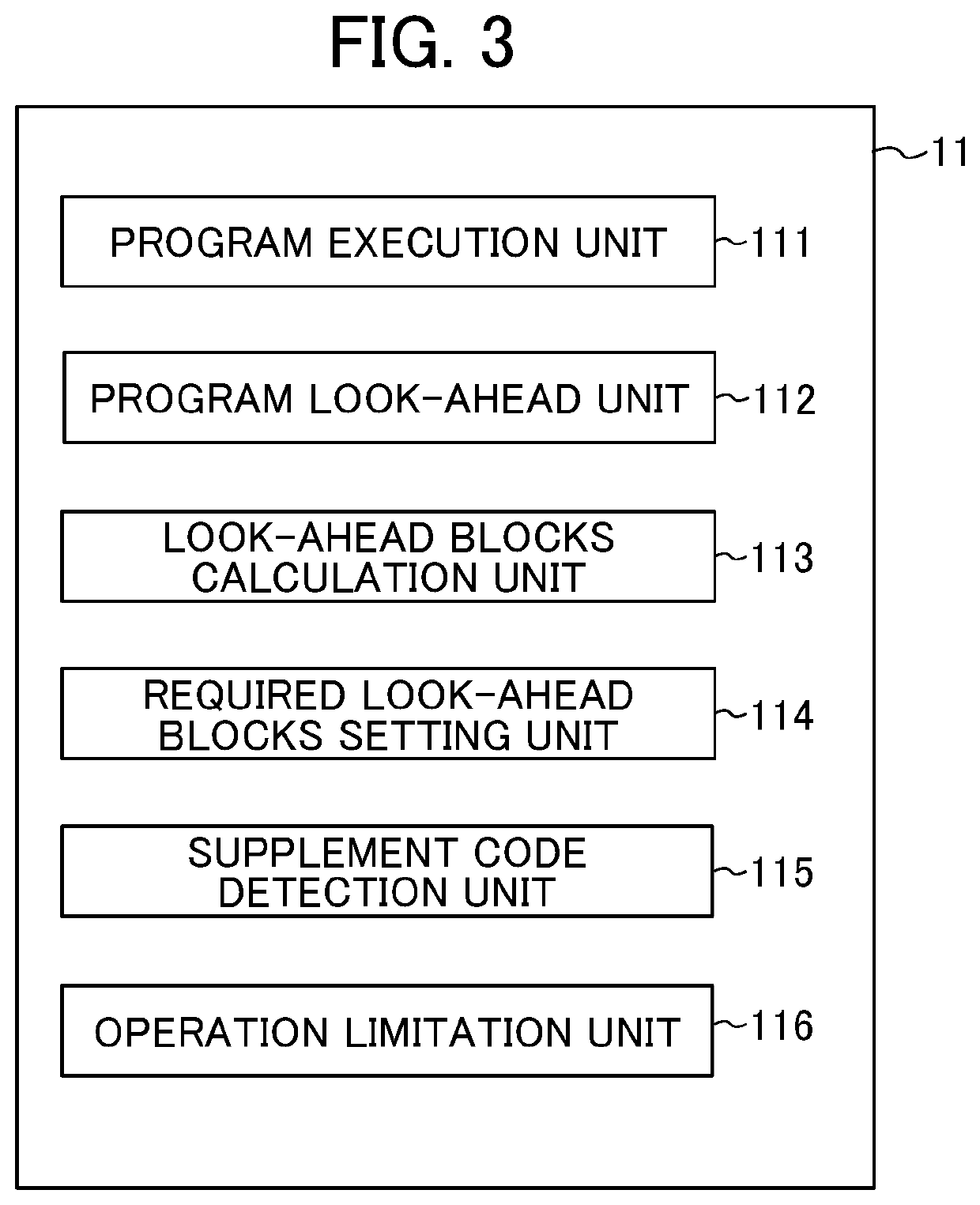 Numerical controller