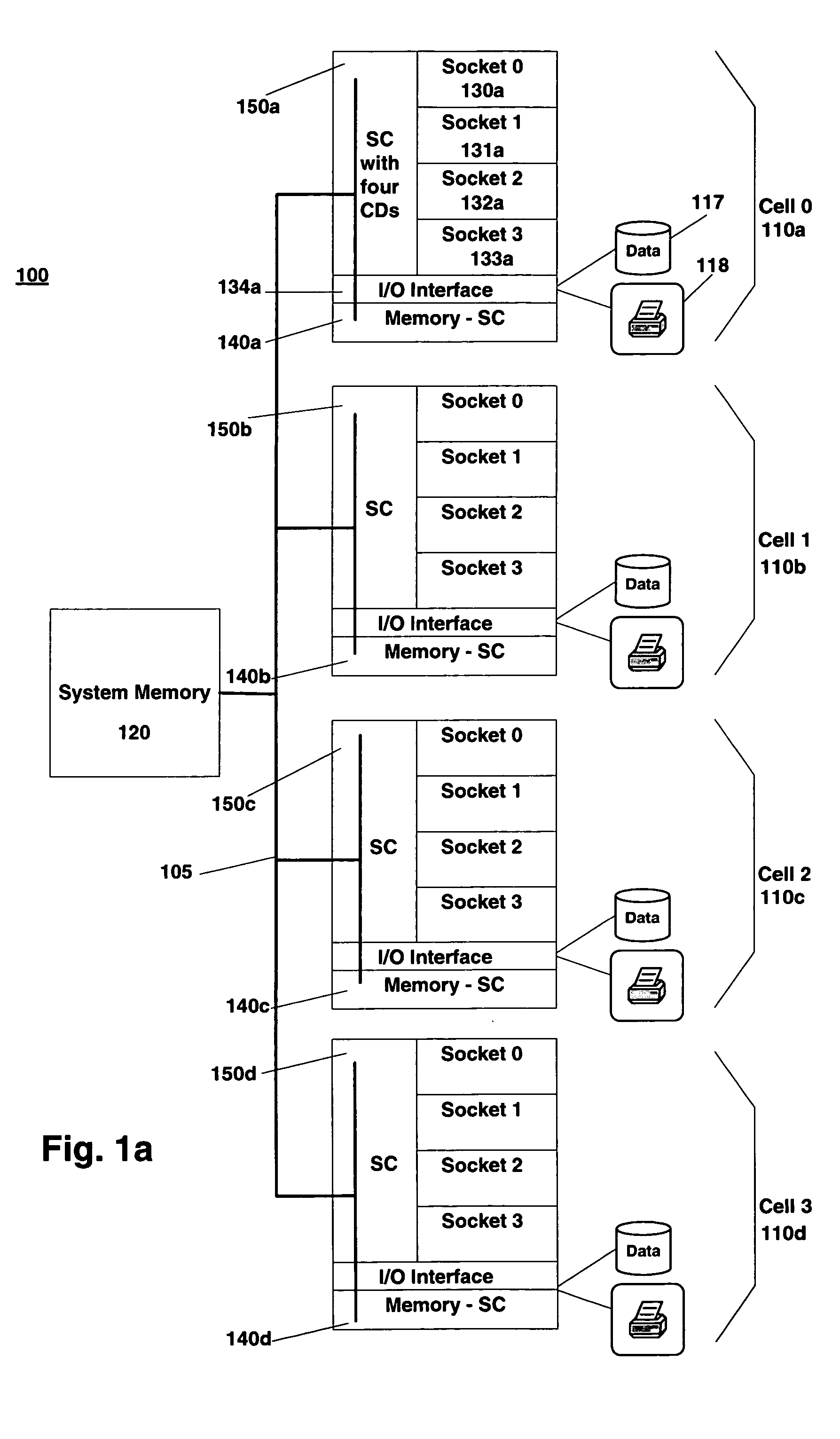 Preemptive eviction of cache lines from a directory