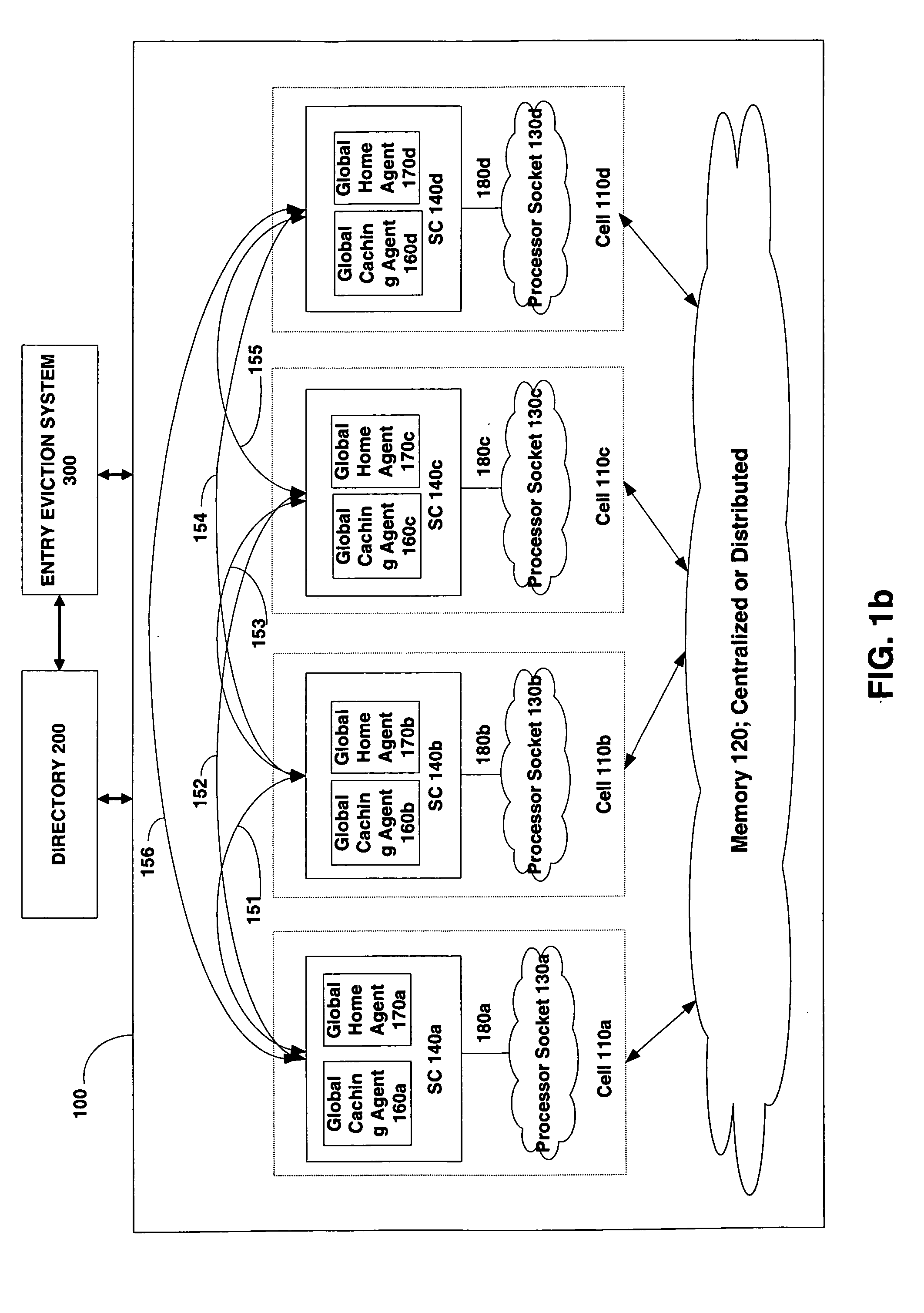 Preemptive eviction of cache lines from a directory