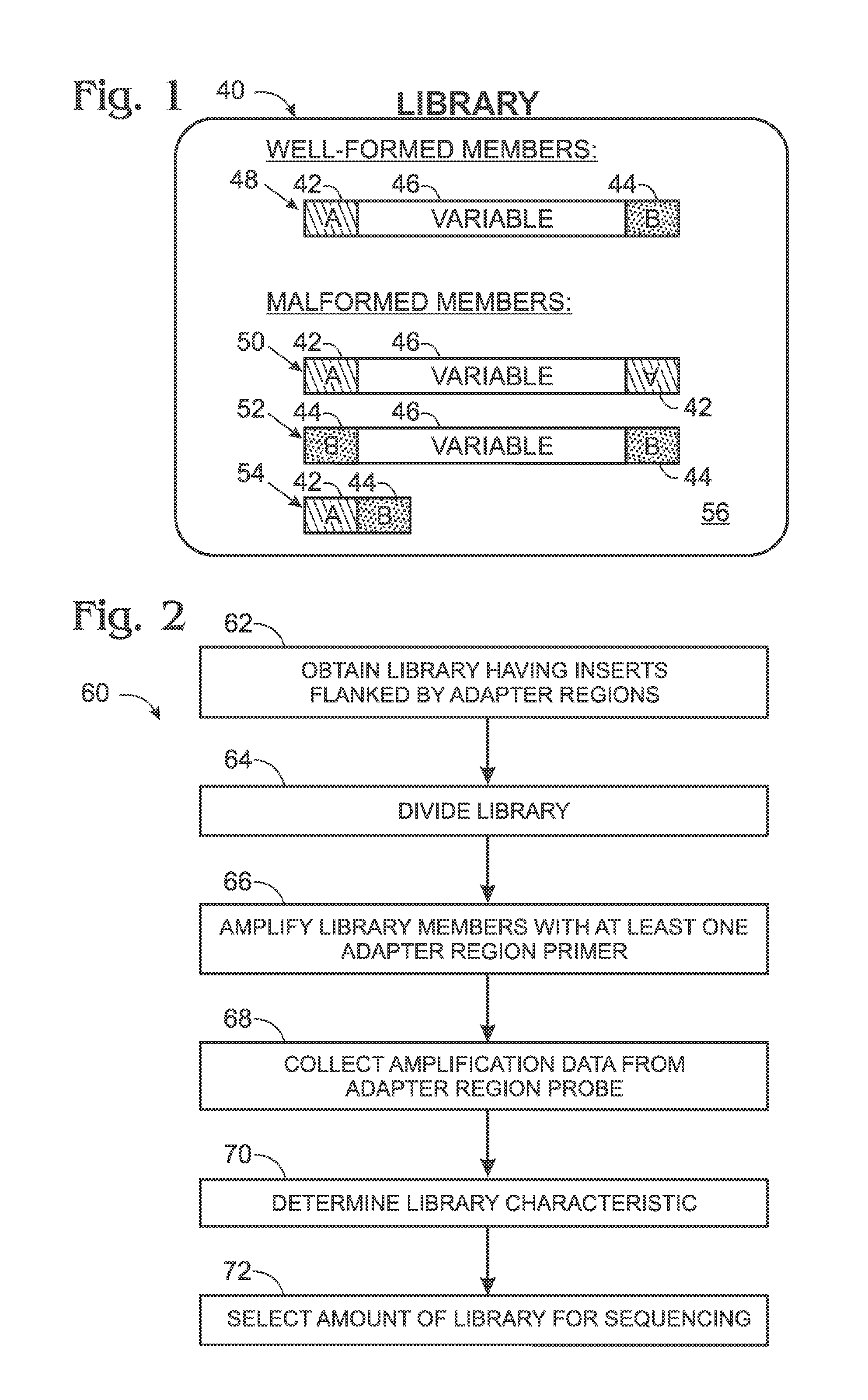 Library characterization by digital assay