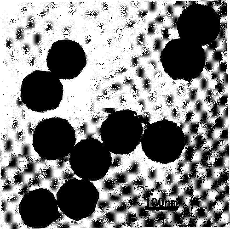 Preparation of Y2O3: Eu3+ nanosphere powder