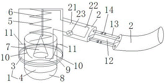 Creation hammer for disorder aesthetics