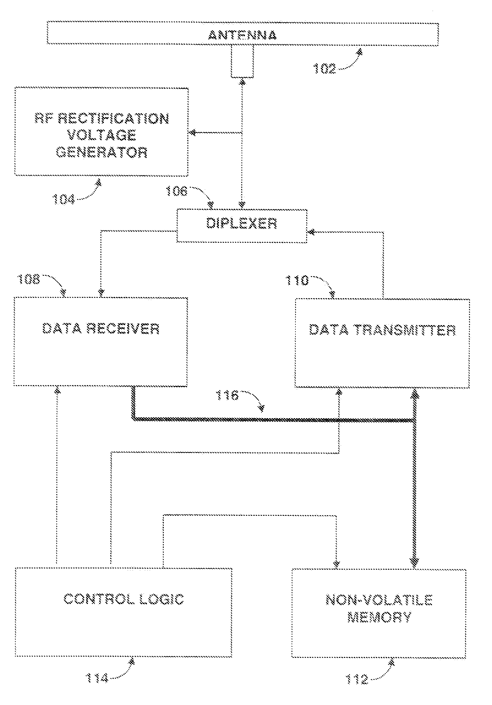 Propagation of data throughout an area using distributed transponders and scanners with relative movement