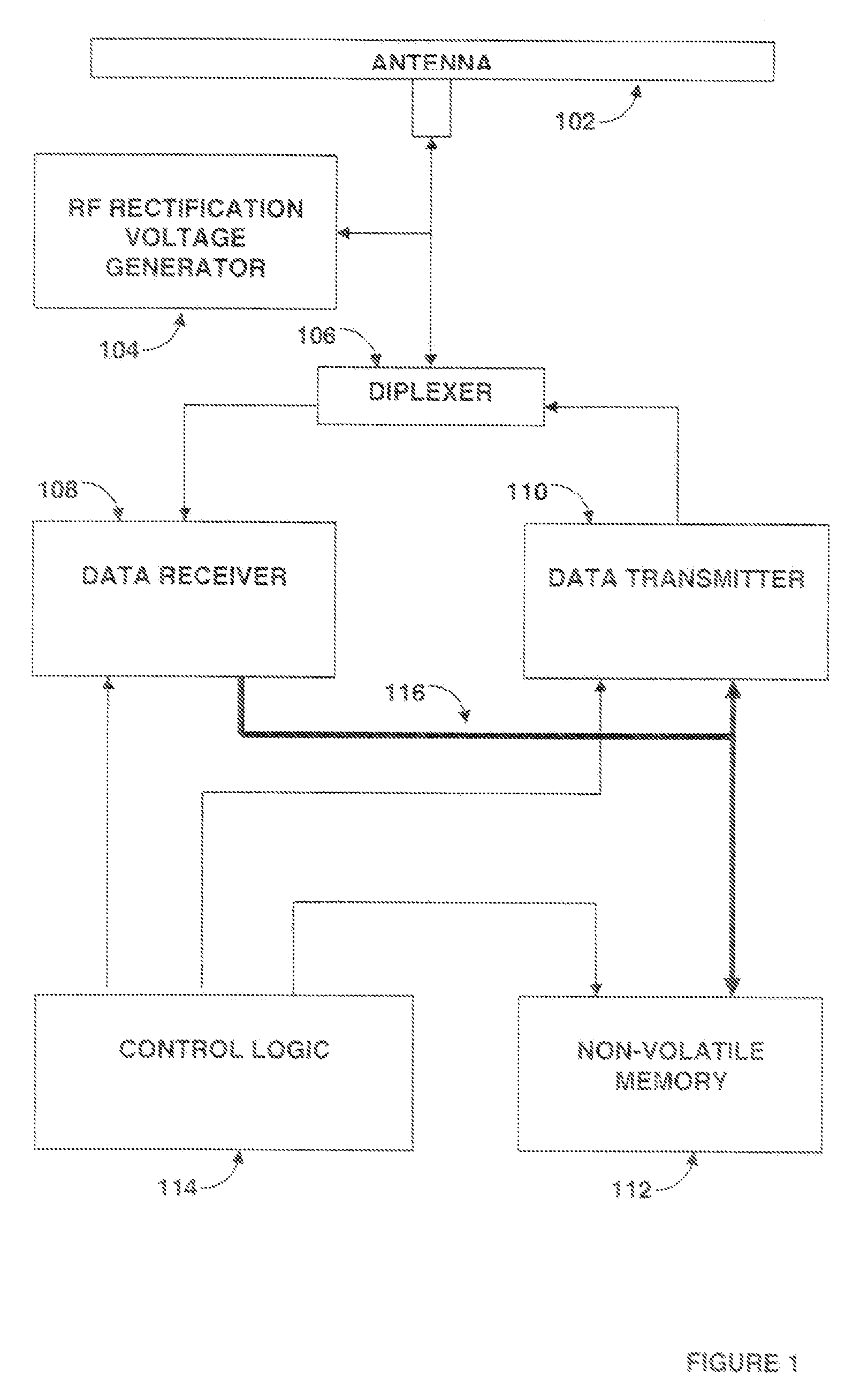 Propagation of data throughout an area using distributed transponders and scanners with relative movement