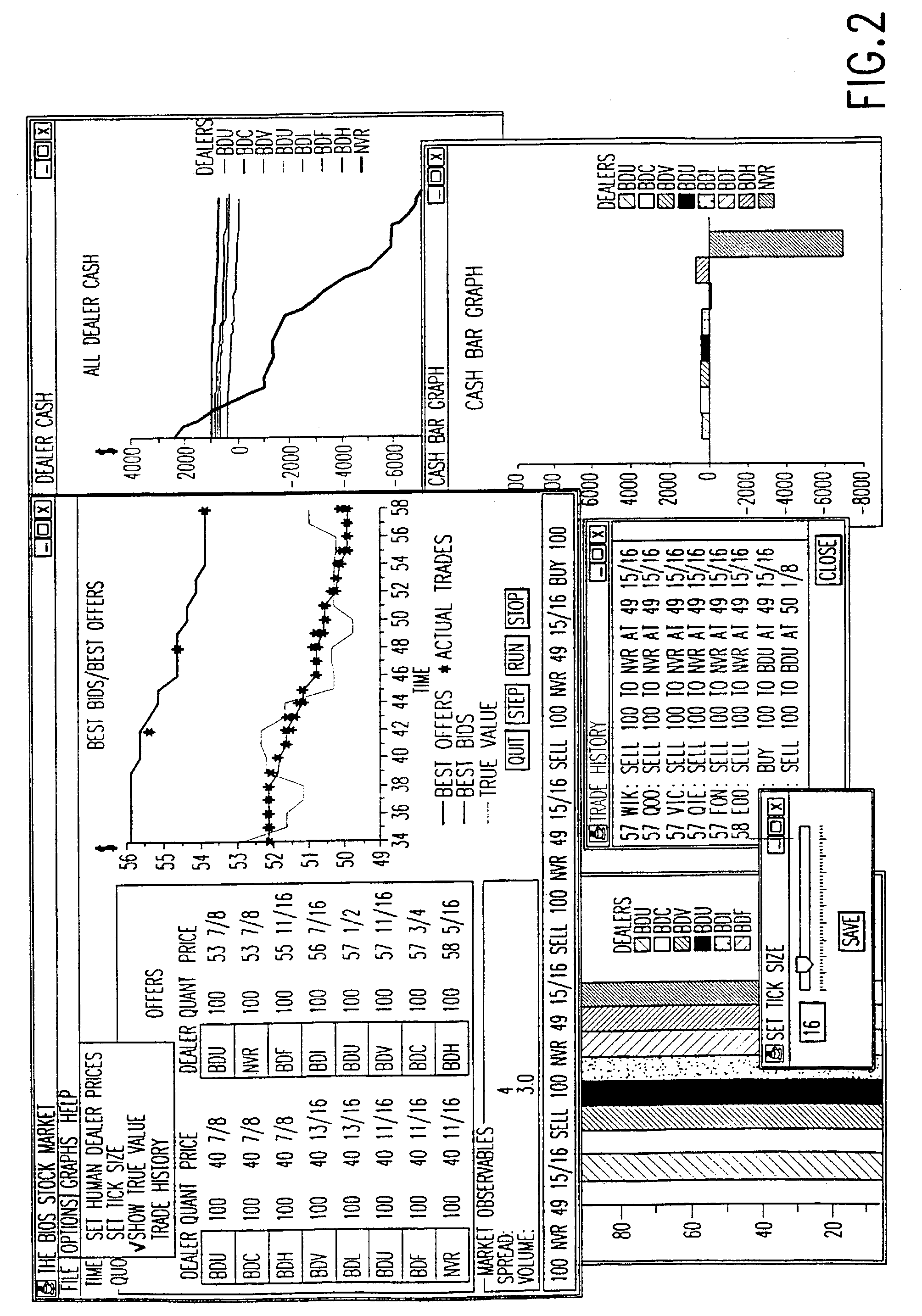 System and method for the analysis and prediction of economic markets