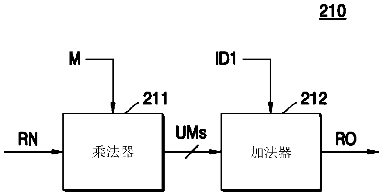 Security processor and operation method thereof, and method for encrypting or decrypting data