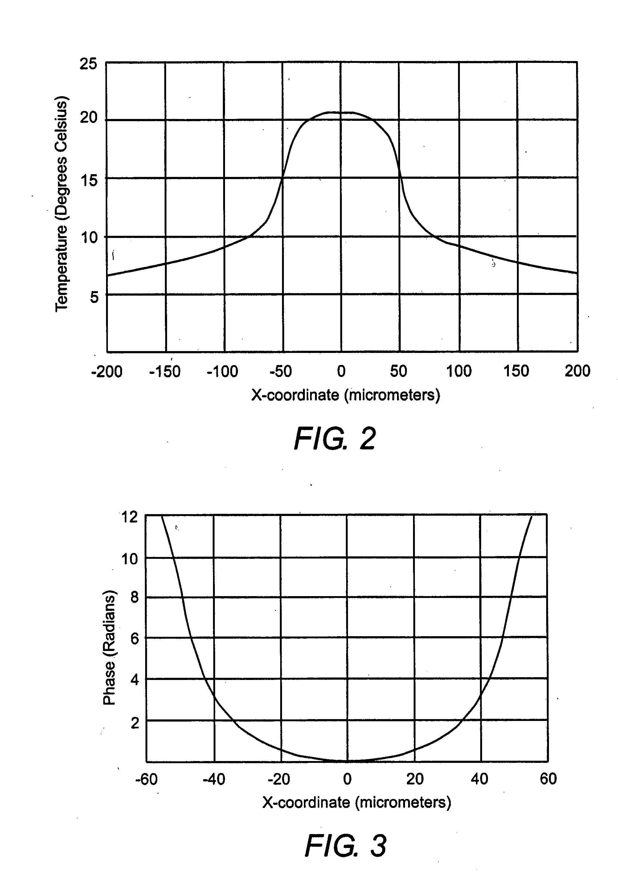 Wide-stripe single-mode diode-laser