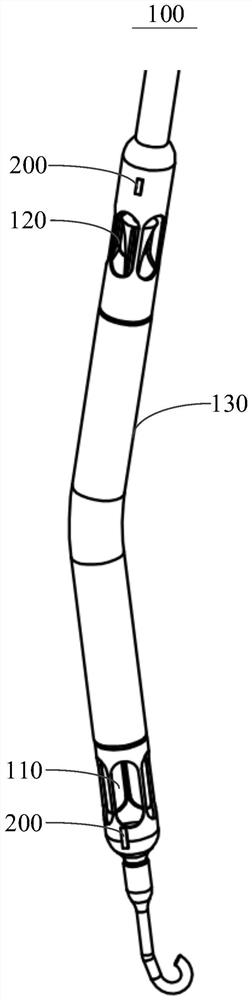 Blood circulation auxiliary device and control system