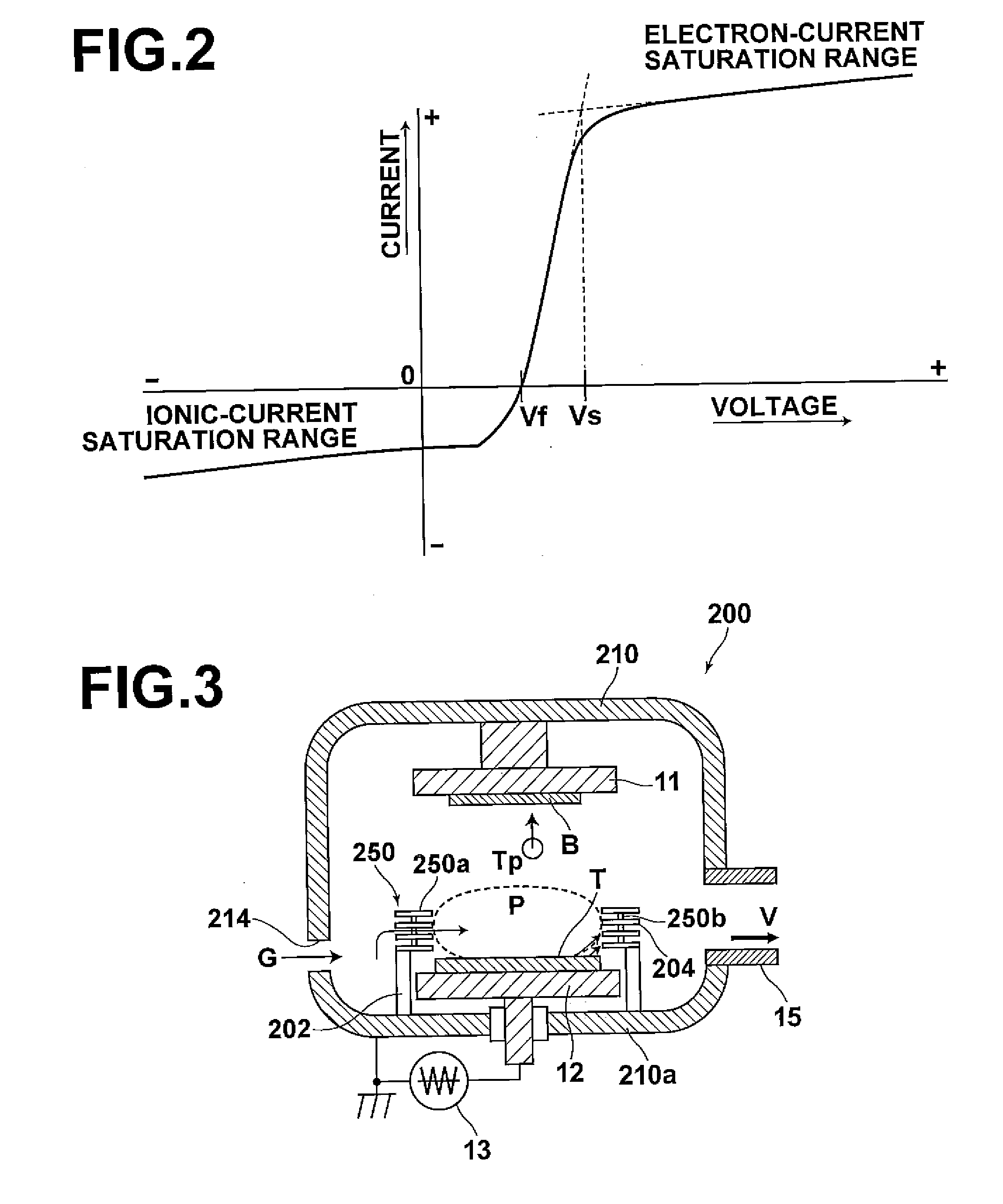 Perovskite oxide, ferroelectric film and ferroelectric device containing the perovskite oxide