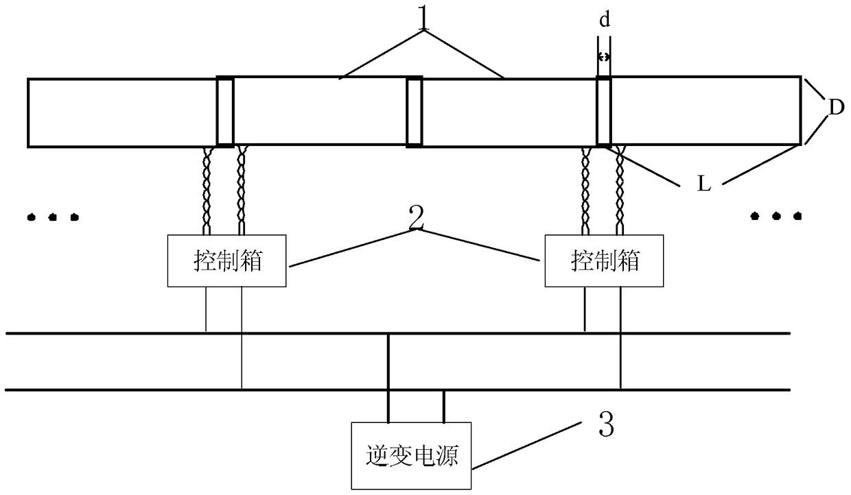 Power supply equipment with segmented overlapping self-decoupling rectangular coil structure