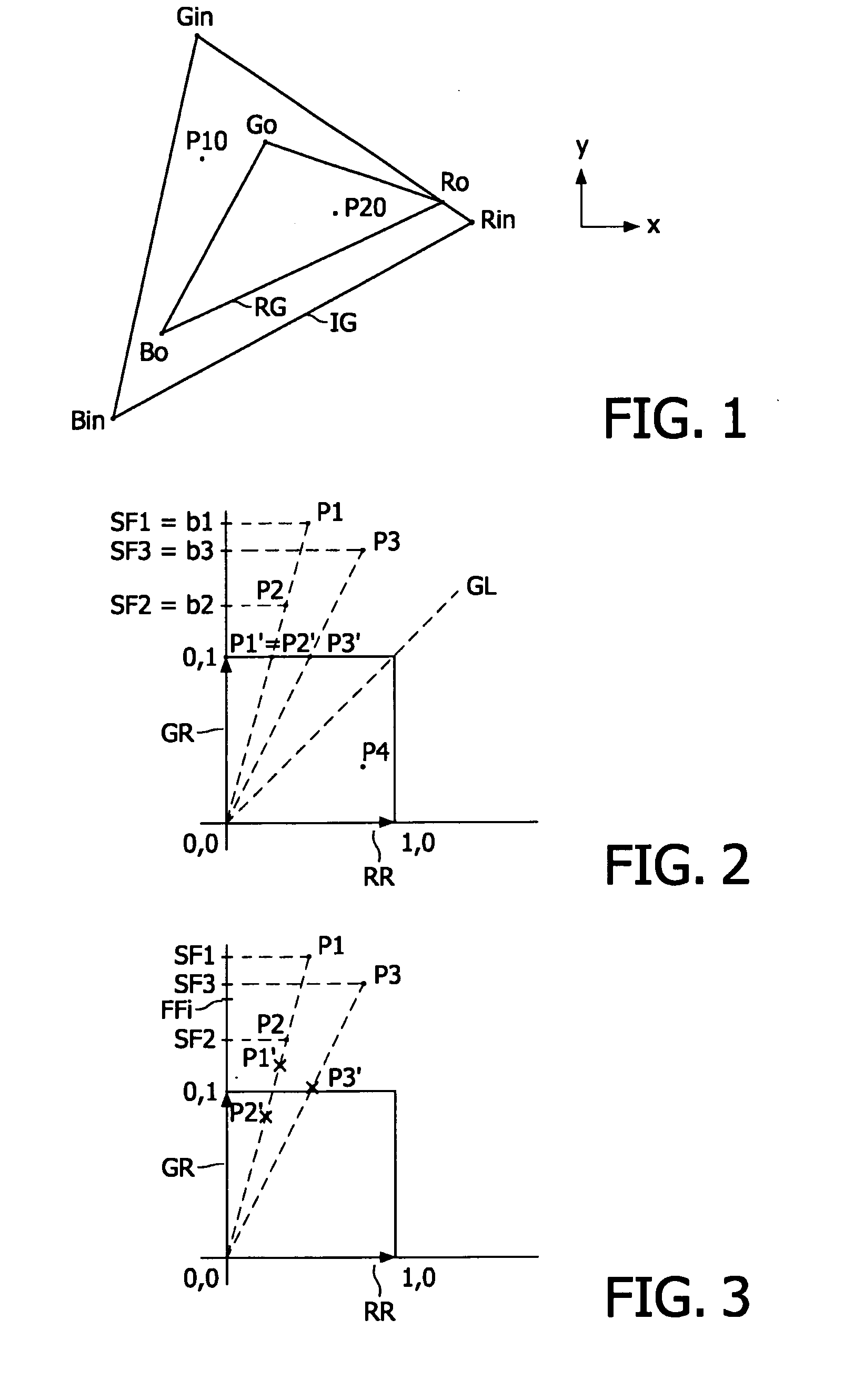 Image gamut mapping