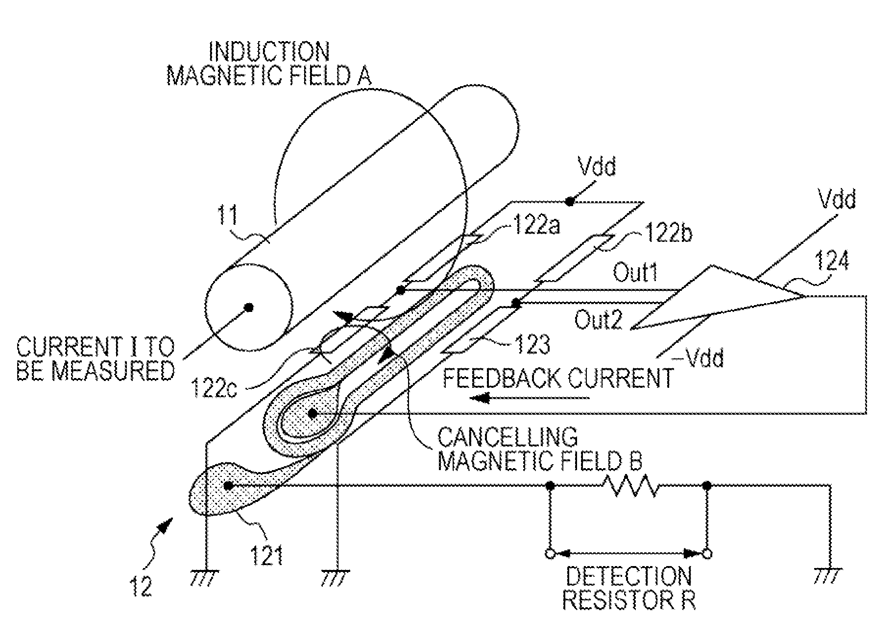 Magnetic sensor and magnetic balance type current sensor utilizing same