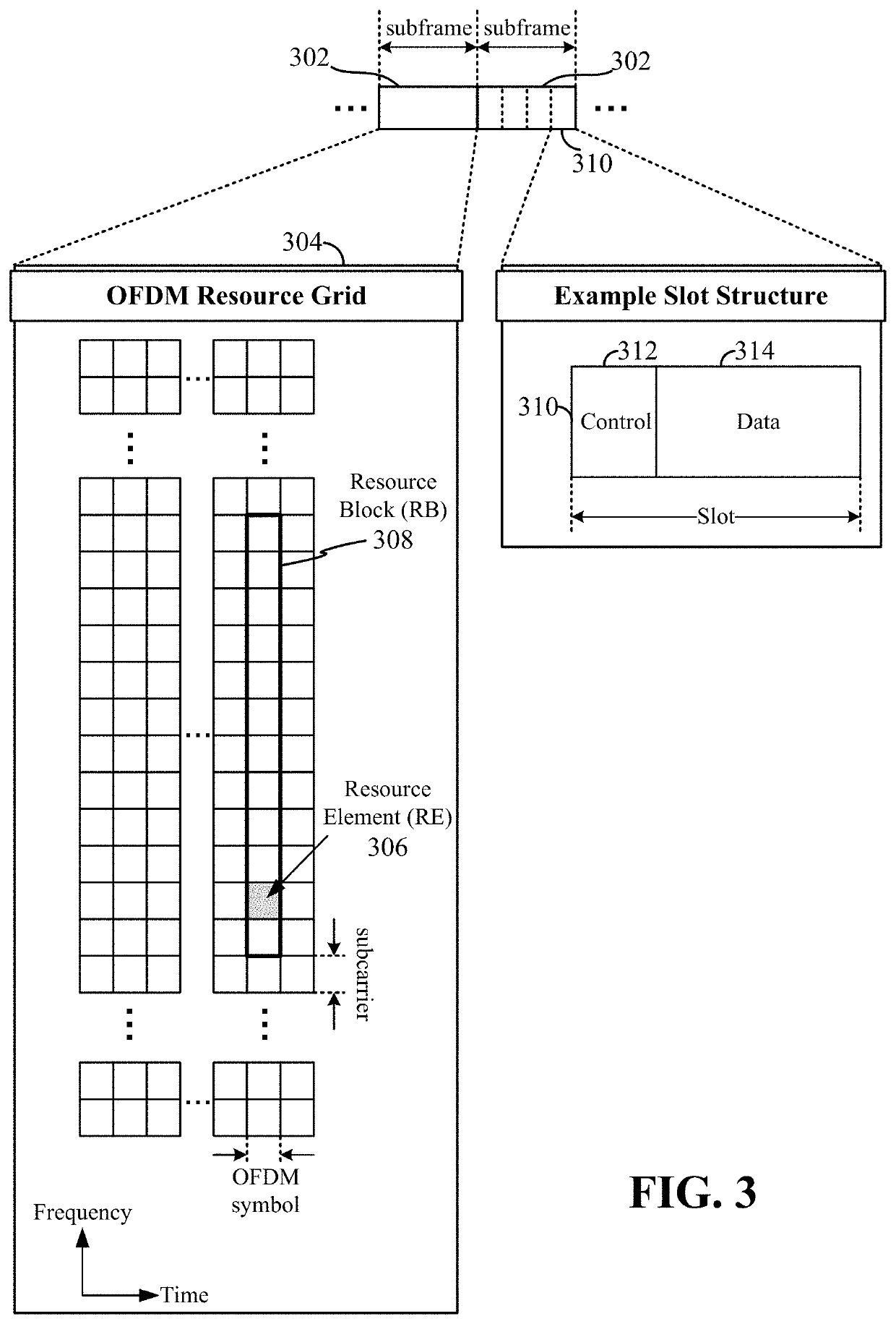 Hybrid automatic repeat request processes for sub-band full duplex