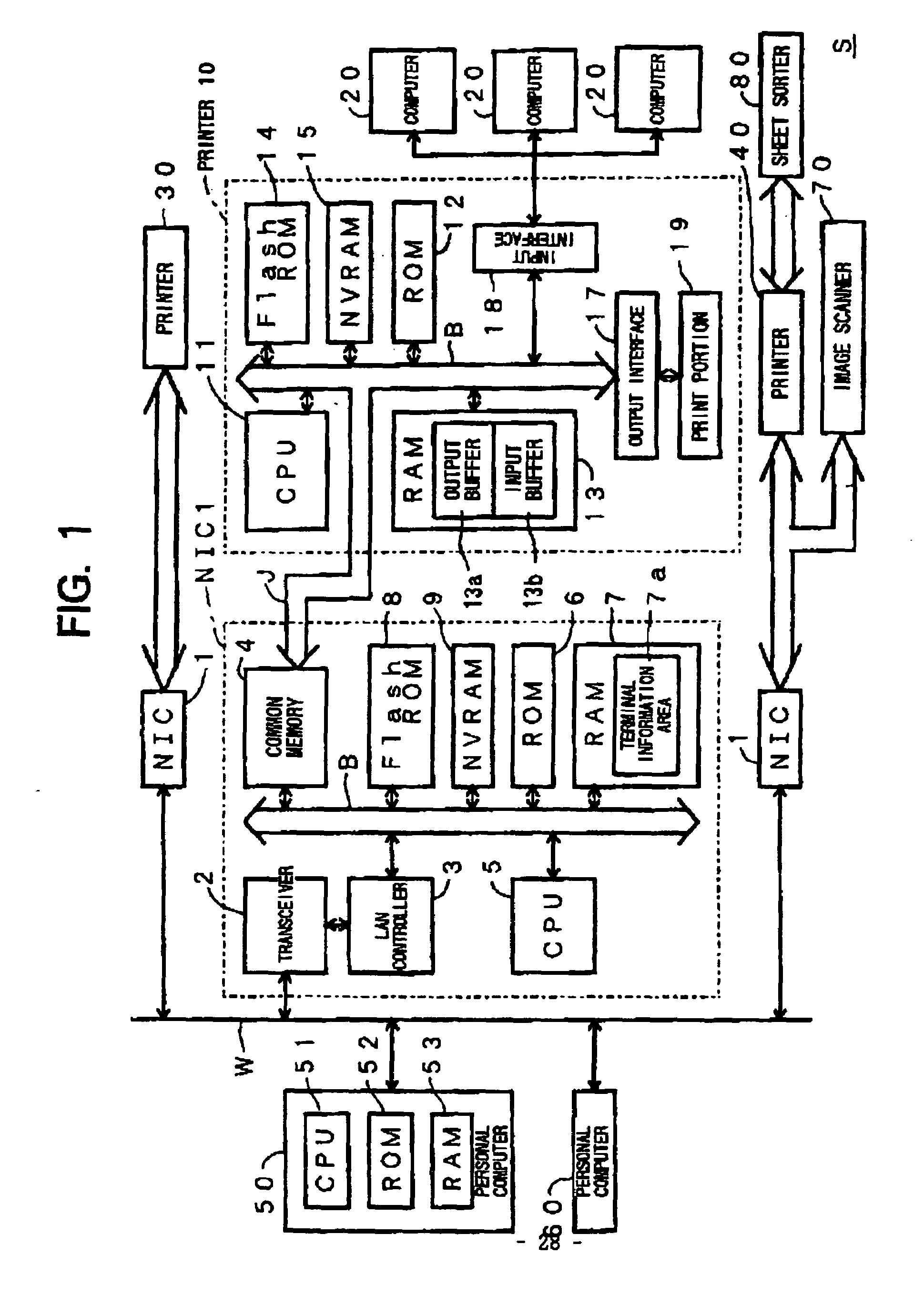 Device for rewriting software programs in peripheral devices connected to a network