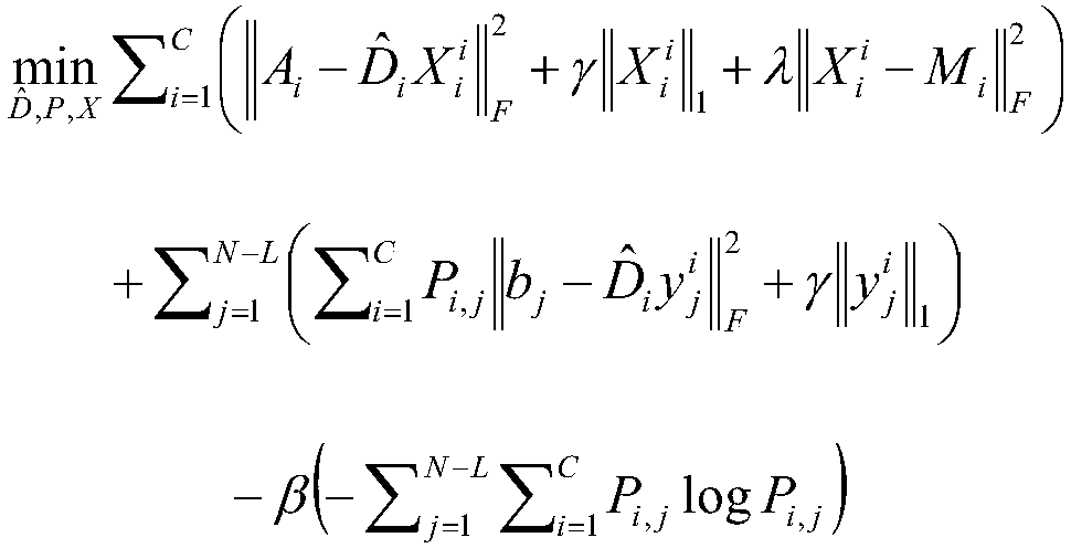 Image classification method based on active semi-supervised learning