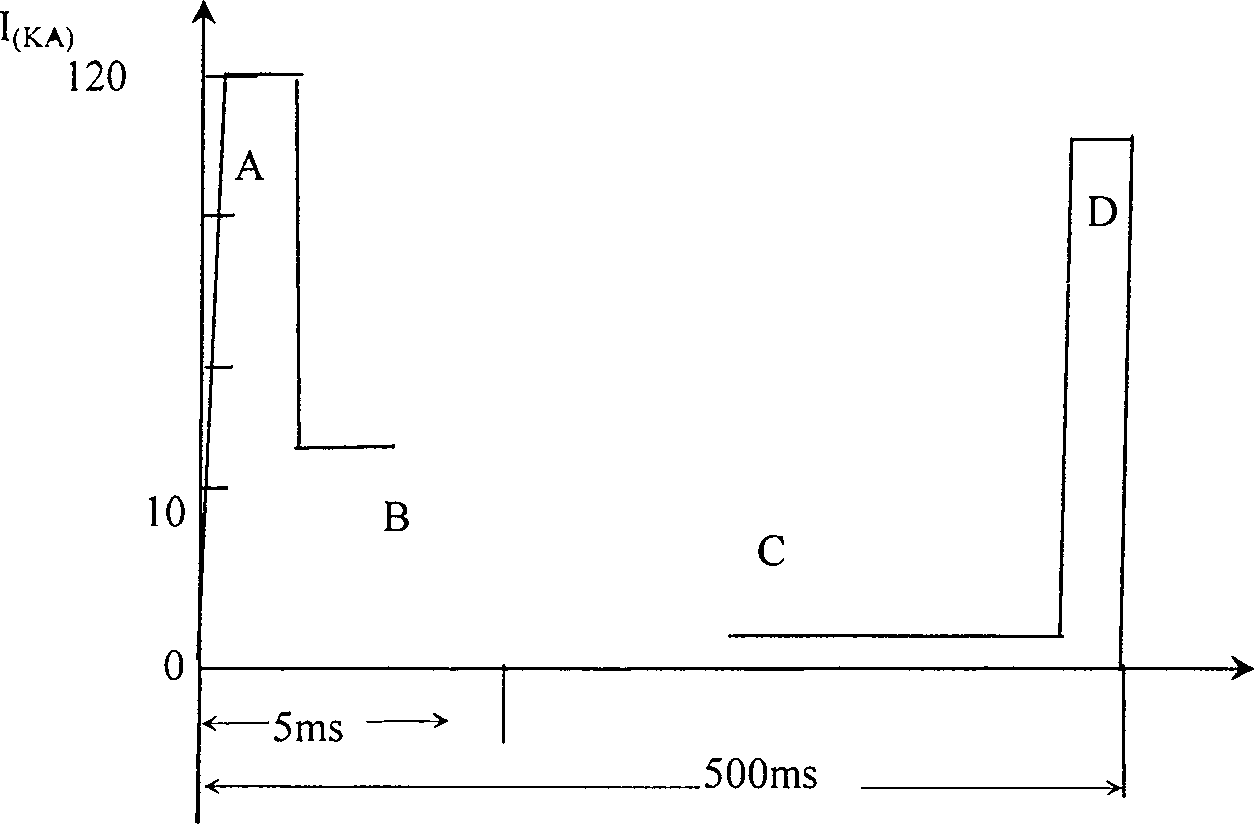 Lightning stroke test source with composite fiber overhead earth wire