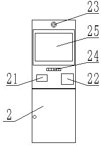 Public employment service management system and equipment