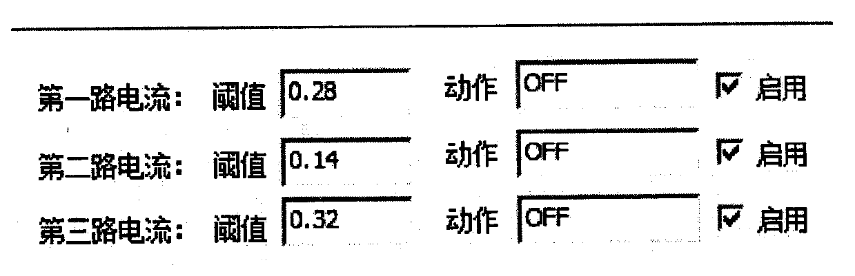 CMOS image sensor single event latchup effect test method